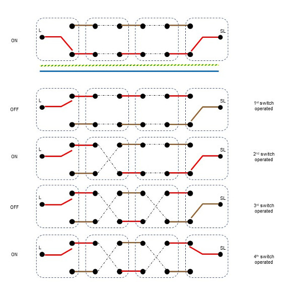 [ElectriciansForums.net] Ring final circuit conductors and value Zs and R1+R2