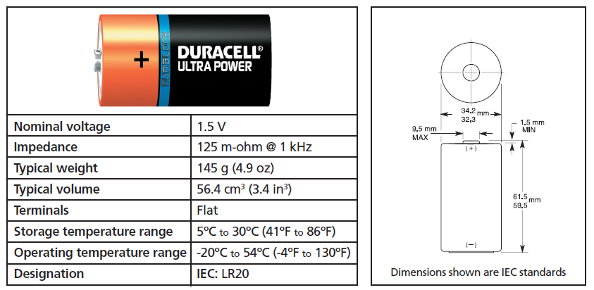 [ElectriciansForums.net] Can anyone help me identify what battery I need?