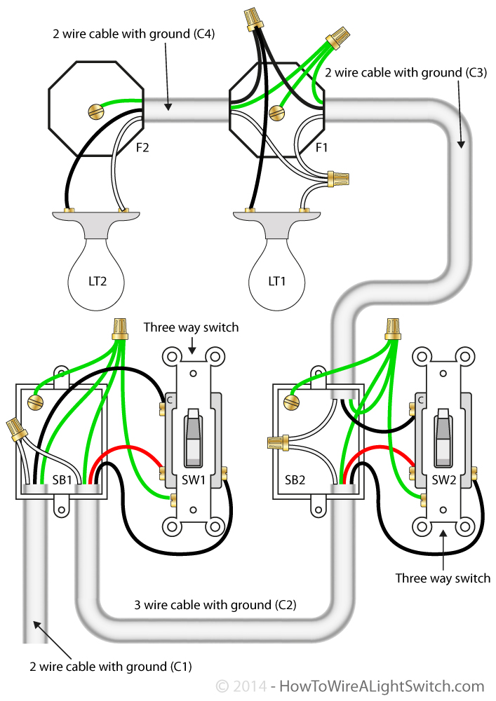 [ElectriciansForums.net] Need help wiring new wifi switch