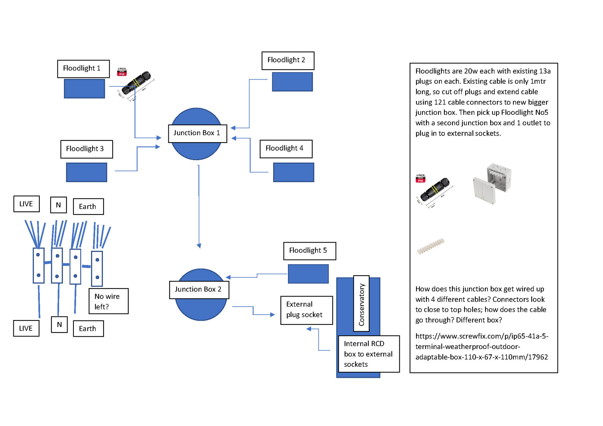 [ElectriciansForums.net] 5 cables into one don't go?