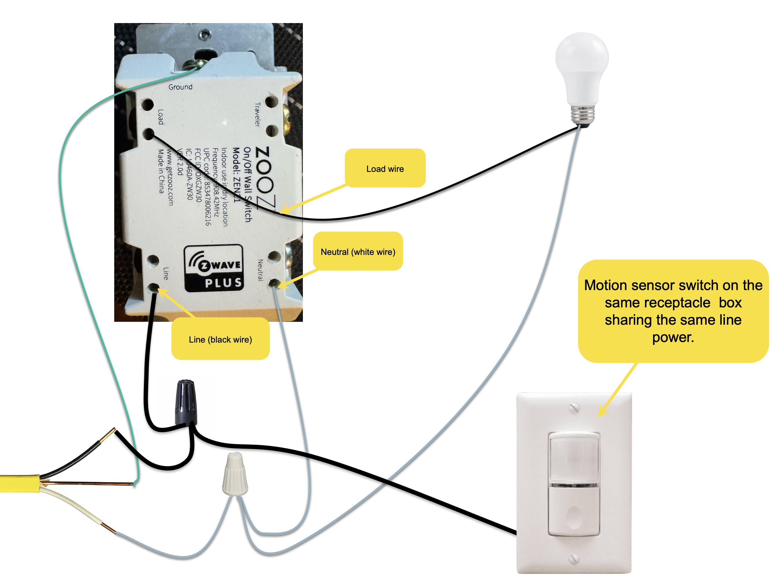 [ElectriciansForums.net] How do I wire a 3-way Zooz Zen21 smart switch?