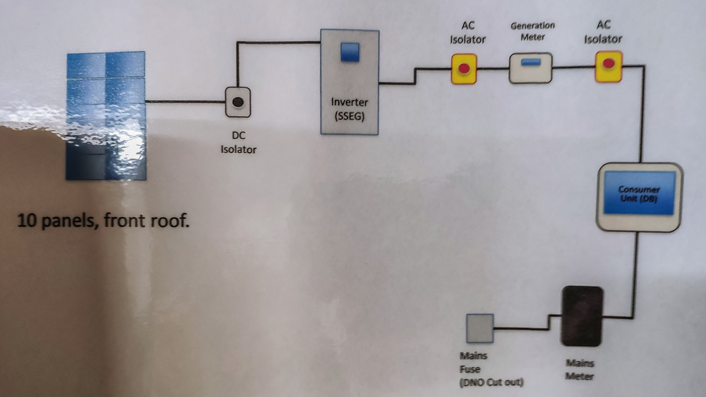 10 PANELS -FRONT ROOF.jpg