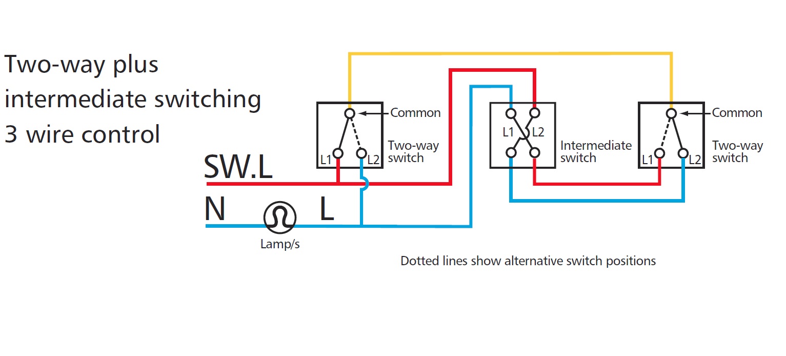 1ntermediate switch.jpg