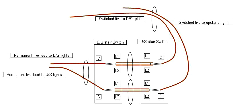 2 gang 2 way switching T&E.jpg