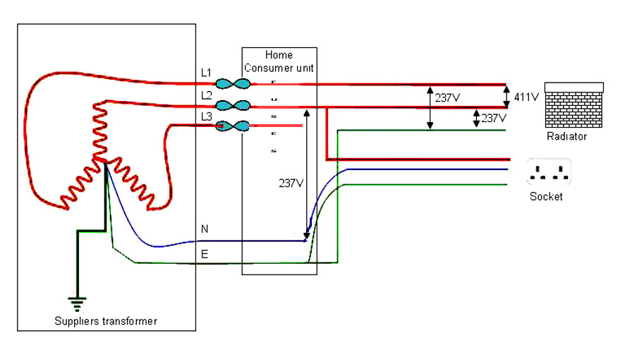 2 phase supply.jpg