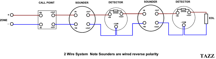 2 Wire.jpg