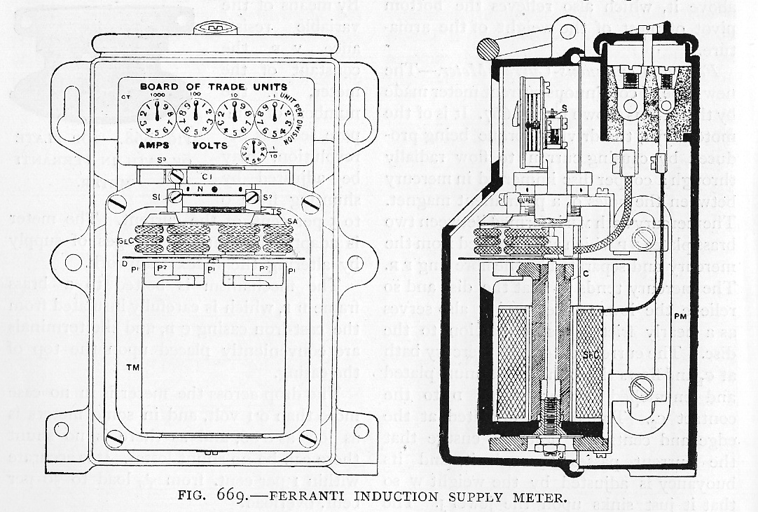 2012 Ferranti electricity meter.jpg