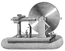 220px-Faraday_disk_generator.jpg