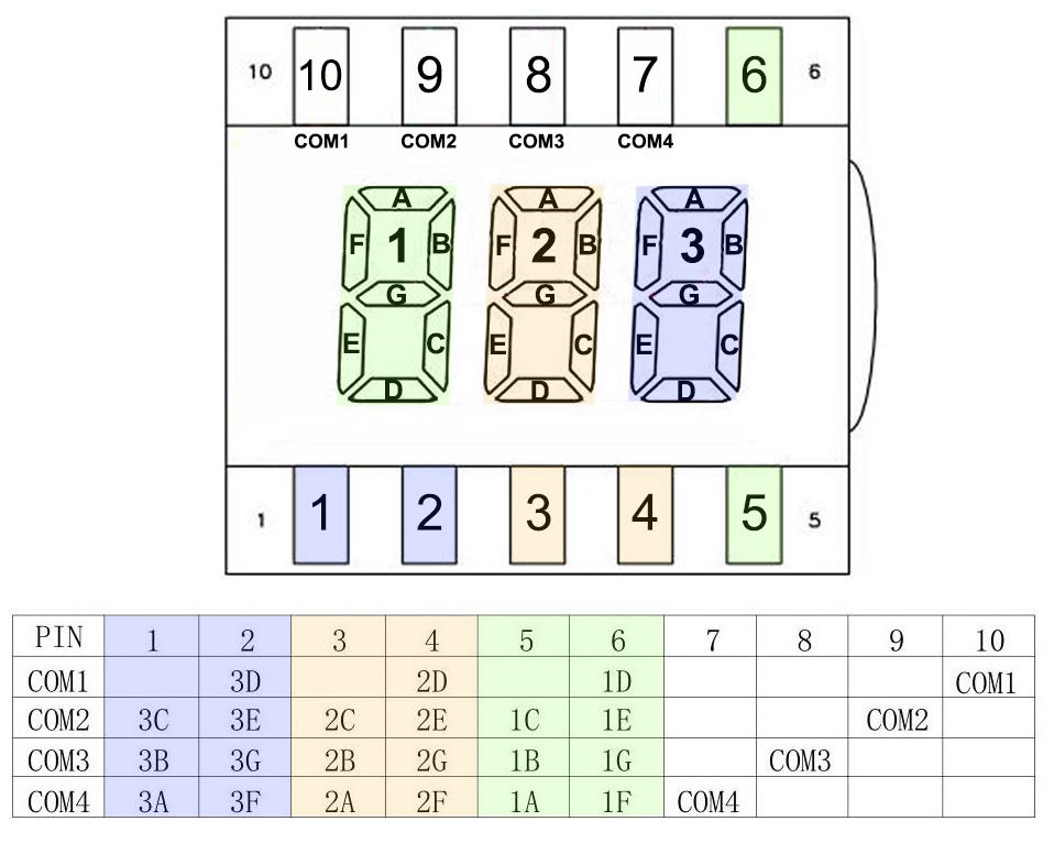 3-digit 10pin LCD Pinout - forPrint.jpg