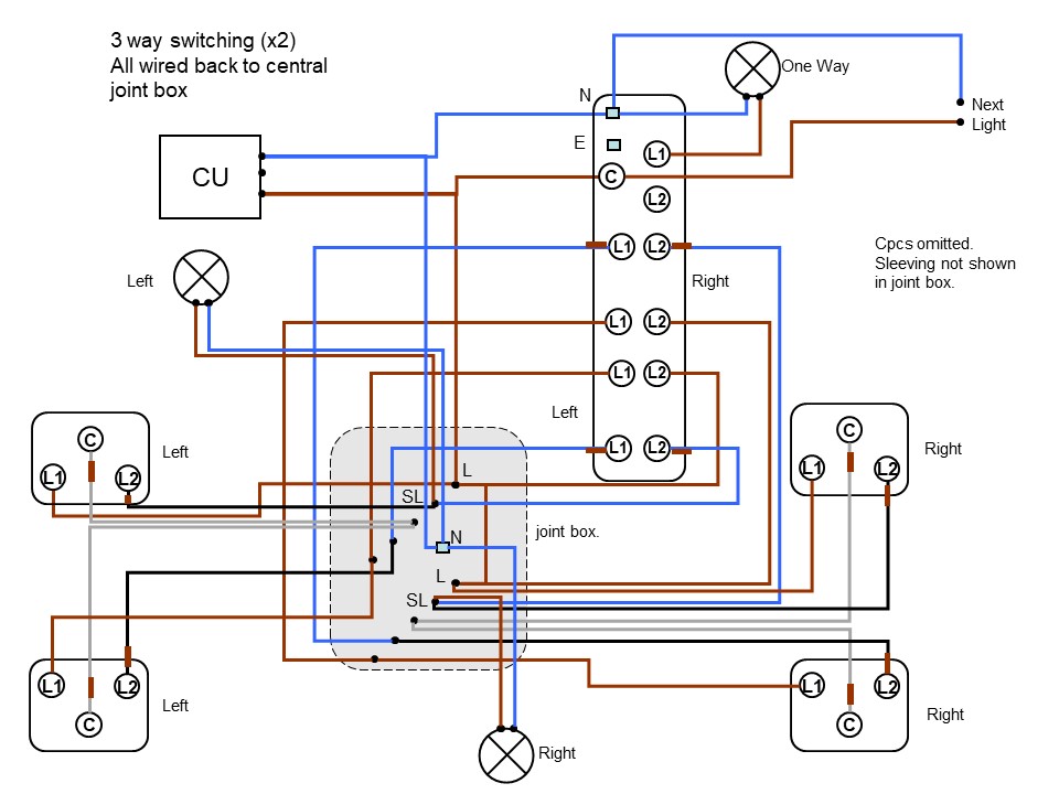 3 wire 3 way twice and a one way central wiring box.jpg