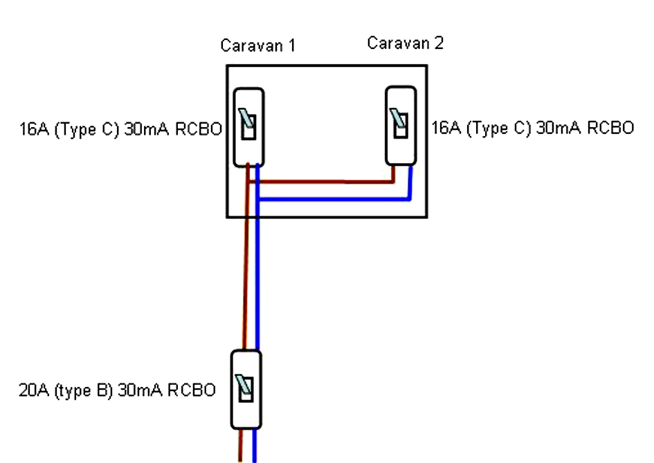 30mA RCBO in series.jpg