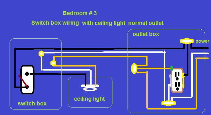 3_CeilingLight+wiring.jpg