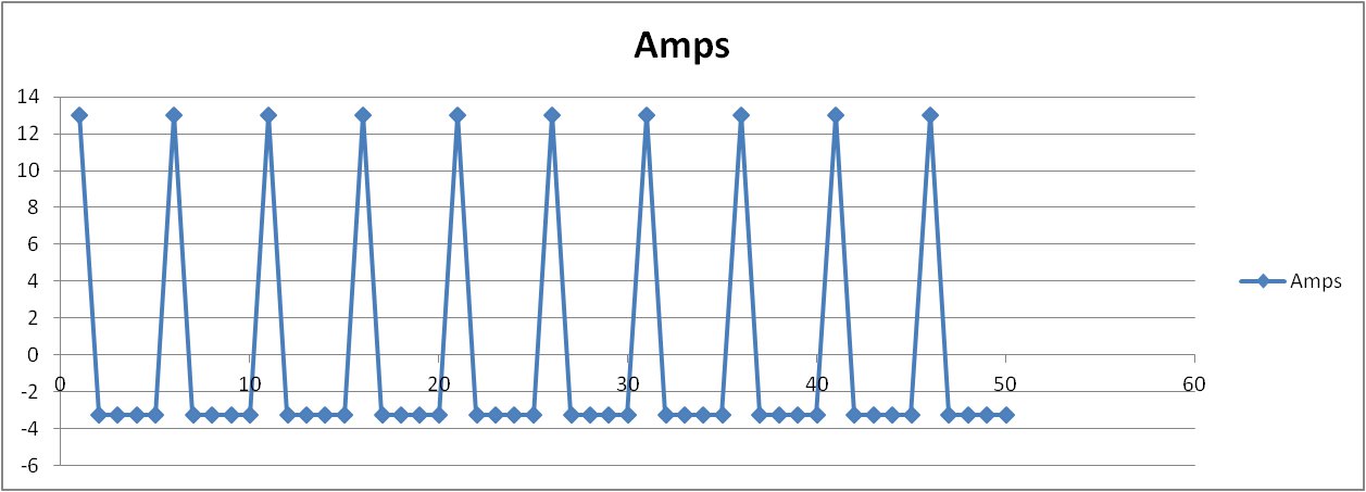 Amps.jpg