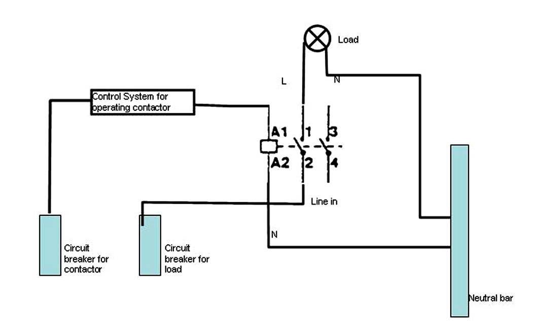 Basic contactor 2.jpg