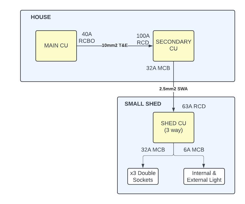 Blank diagram.jpeg