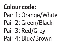 BT dropwire colour code.jpg