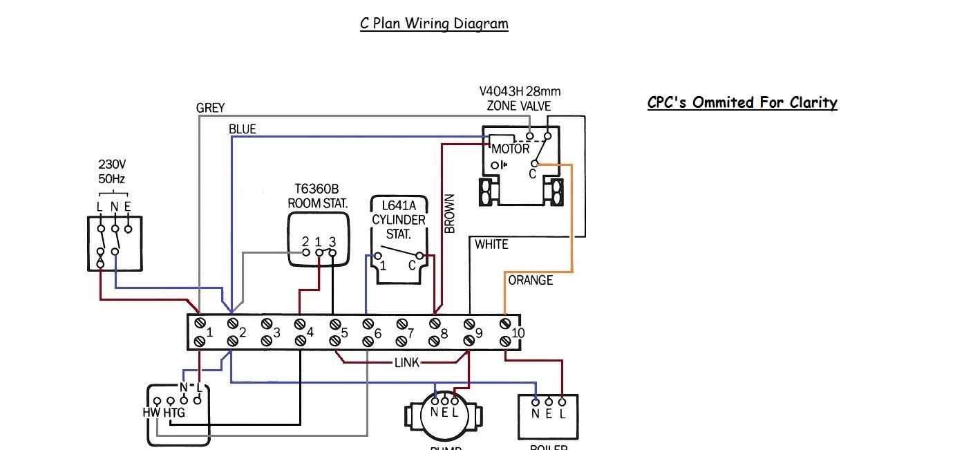 C Plan Colour2.jpg