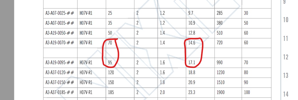 Cable size OD_LI.jpg