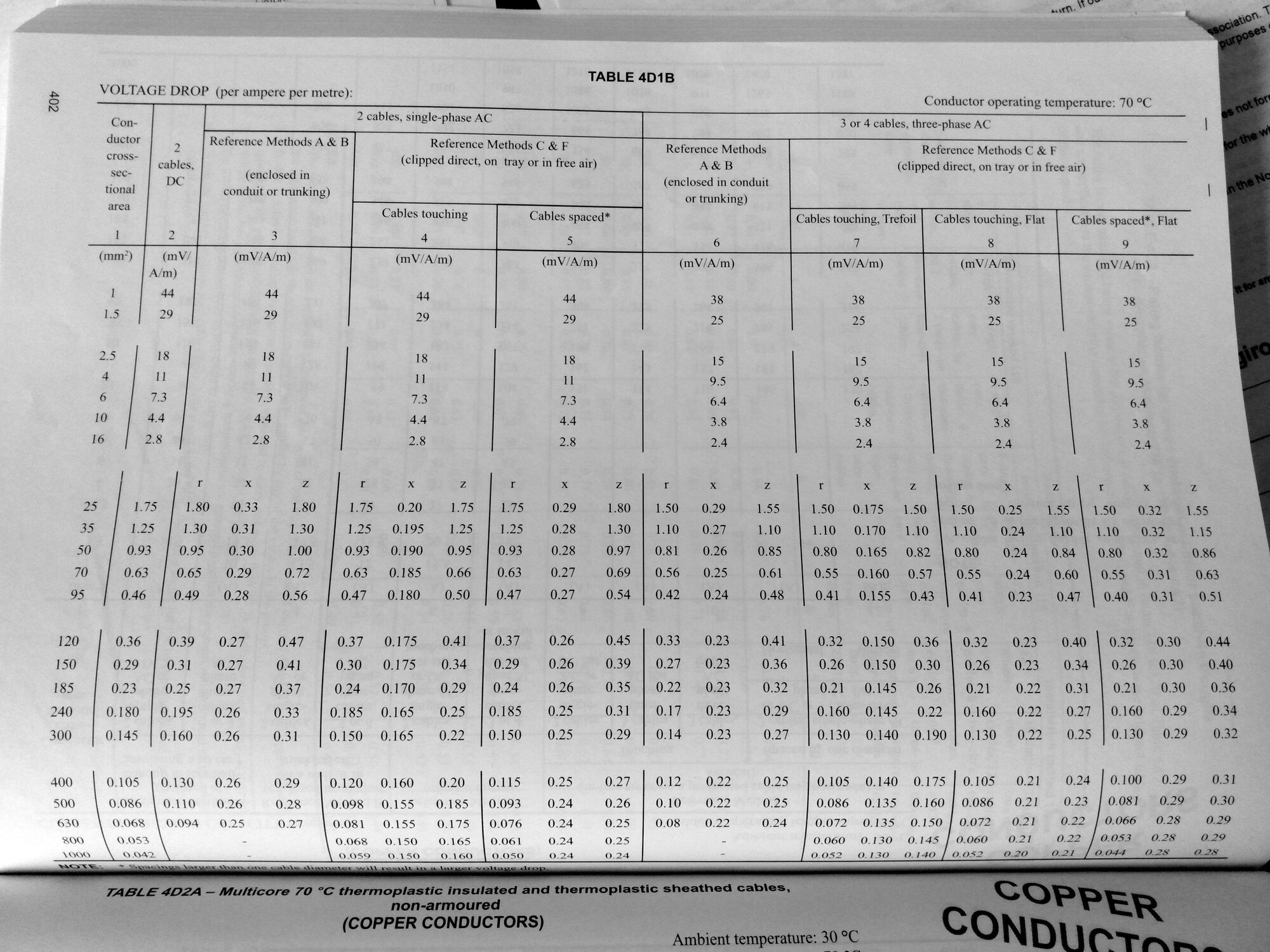 cable-table-4D1B.jpg