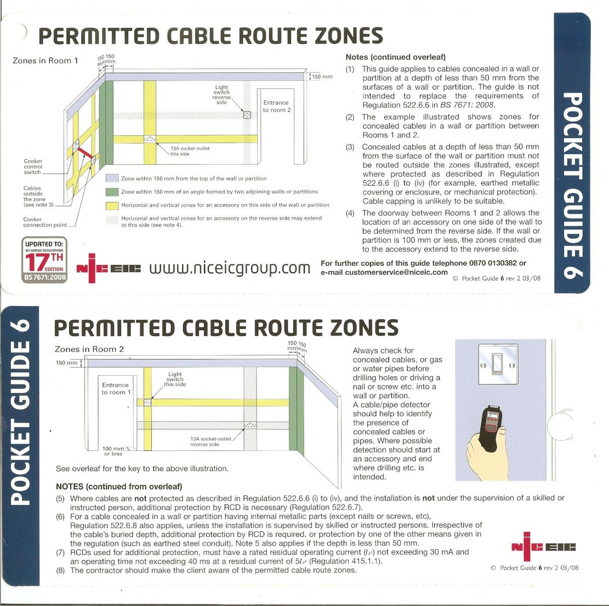 cable_zones_pocket_guide.jpg