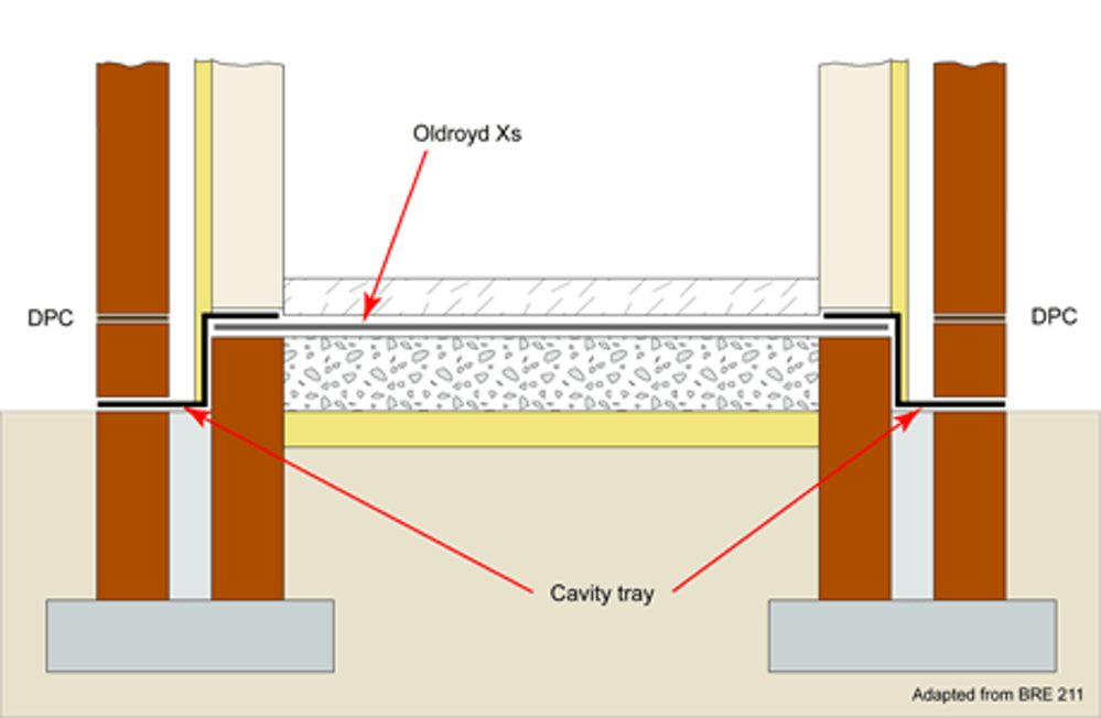 cavitry tray.png