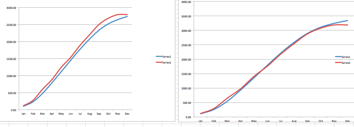 charts.png