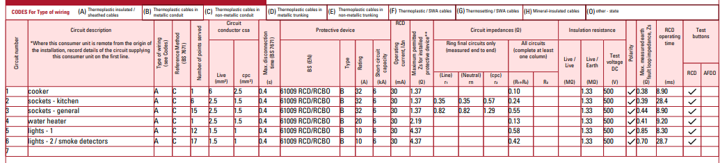 Circuit details and test results.png