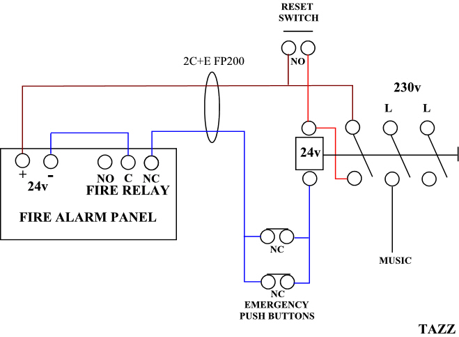 Club Contactor.jpg