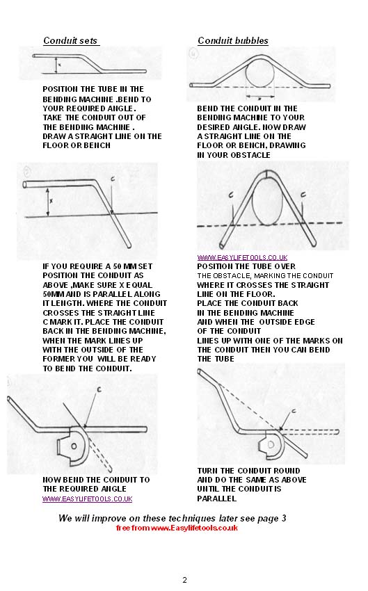 conduit-guide-p2.jpg