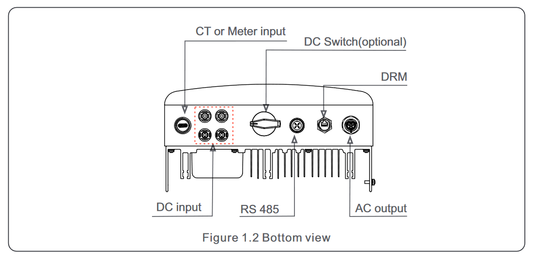 CT or METER input.PNG