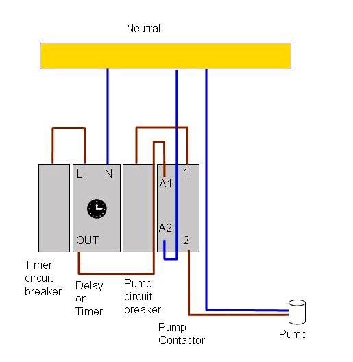 Dealy on Timer contactor for pump.jpg