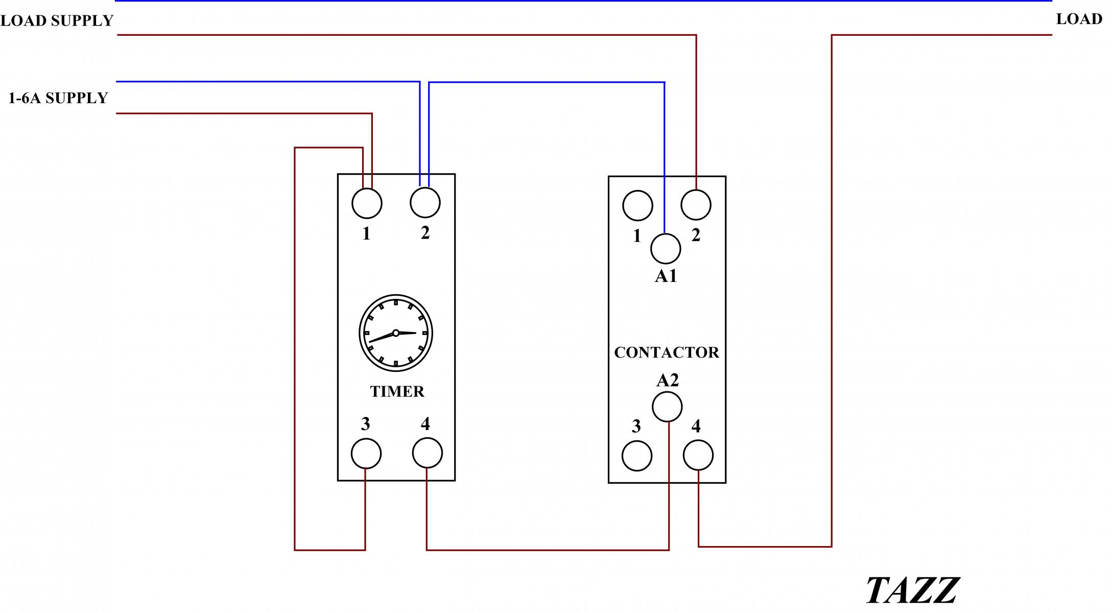 Din Contactor.jpg