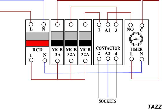 Din Timer.jpg