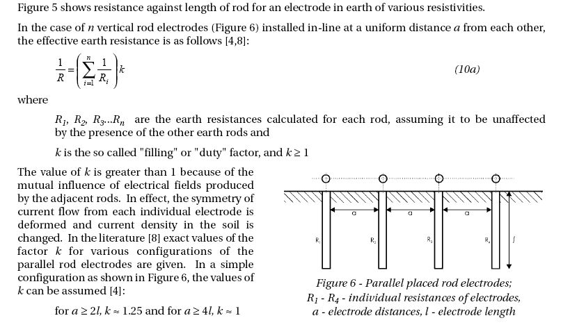 earth rod Capture.JPG