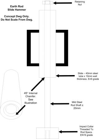 Earth Rod Slide Hammer.jpg