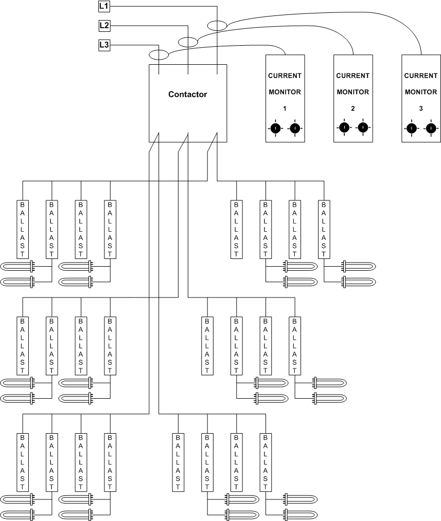 Ecology Schematic.jpg