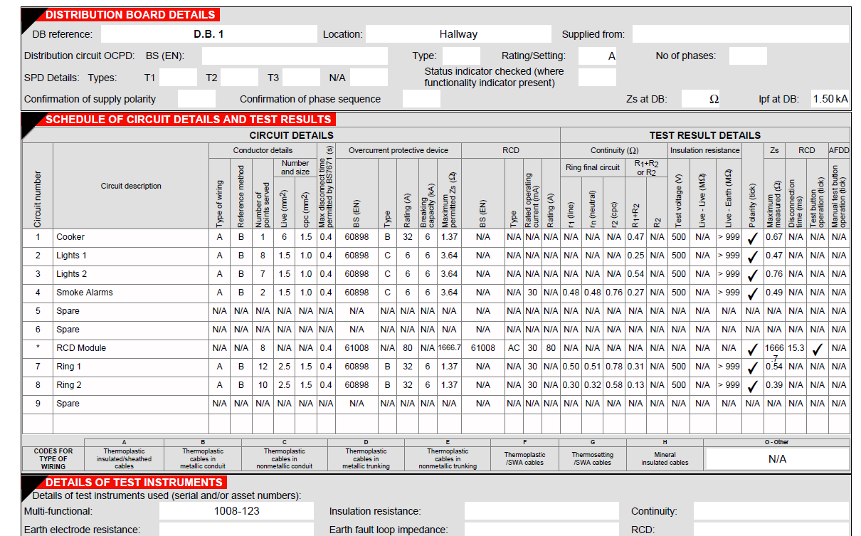 EICR - Test Results.png