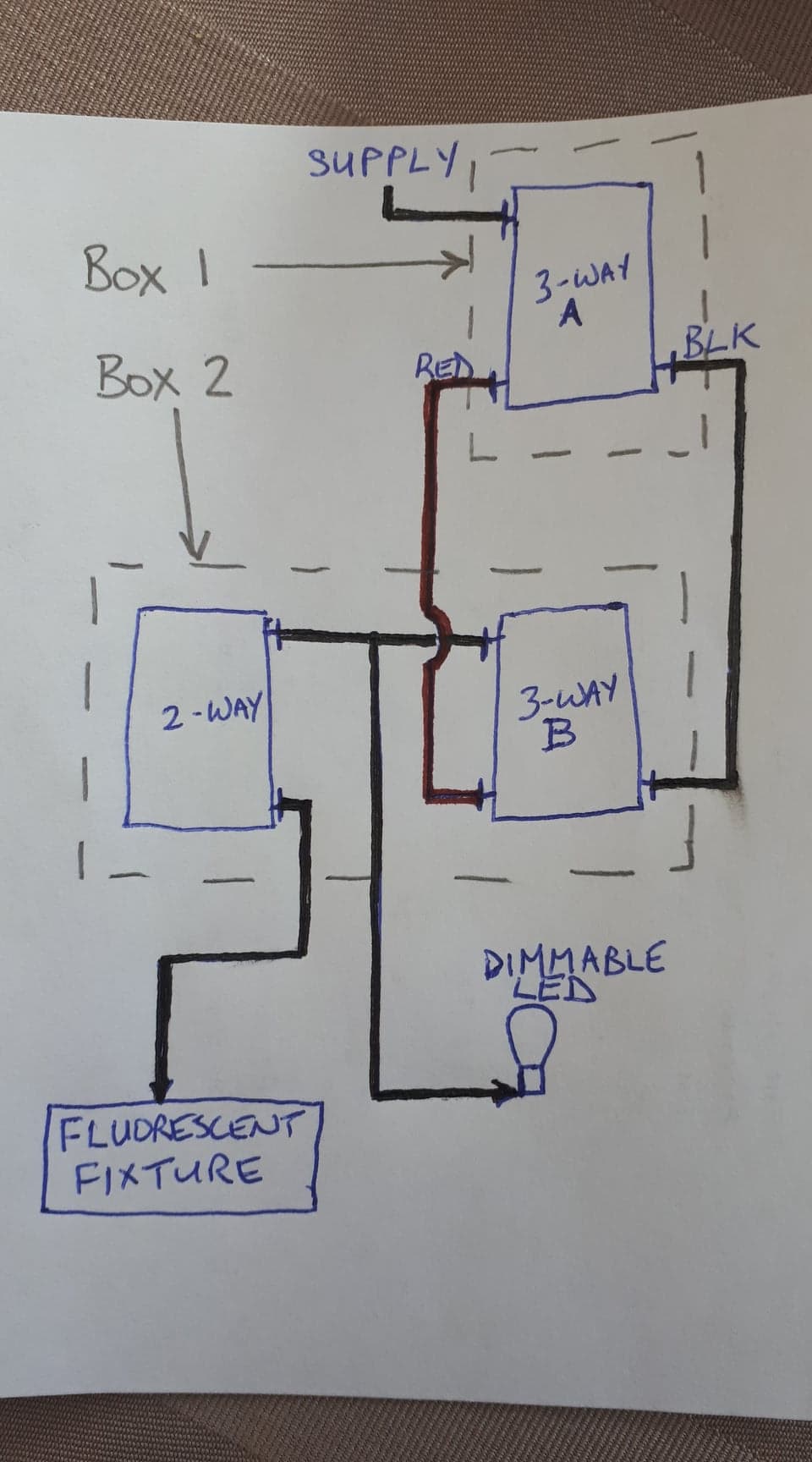 Electrical 3-way.jpg