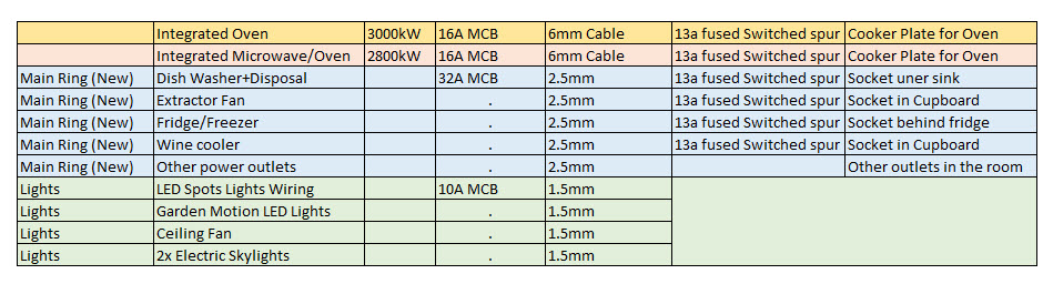 Electrical Wiring.jpg