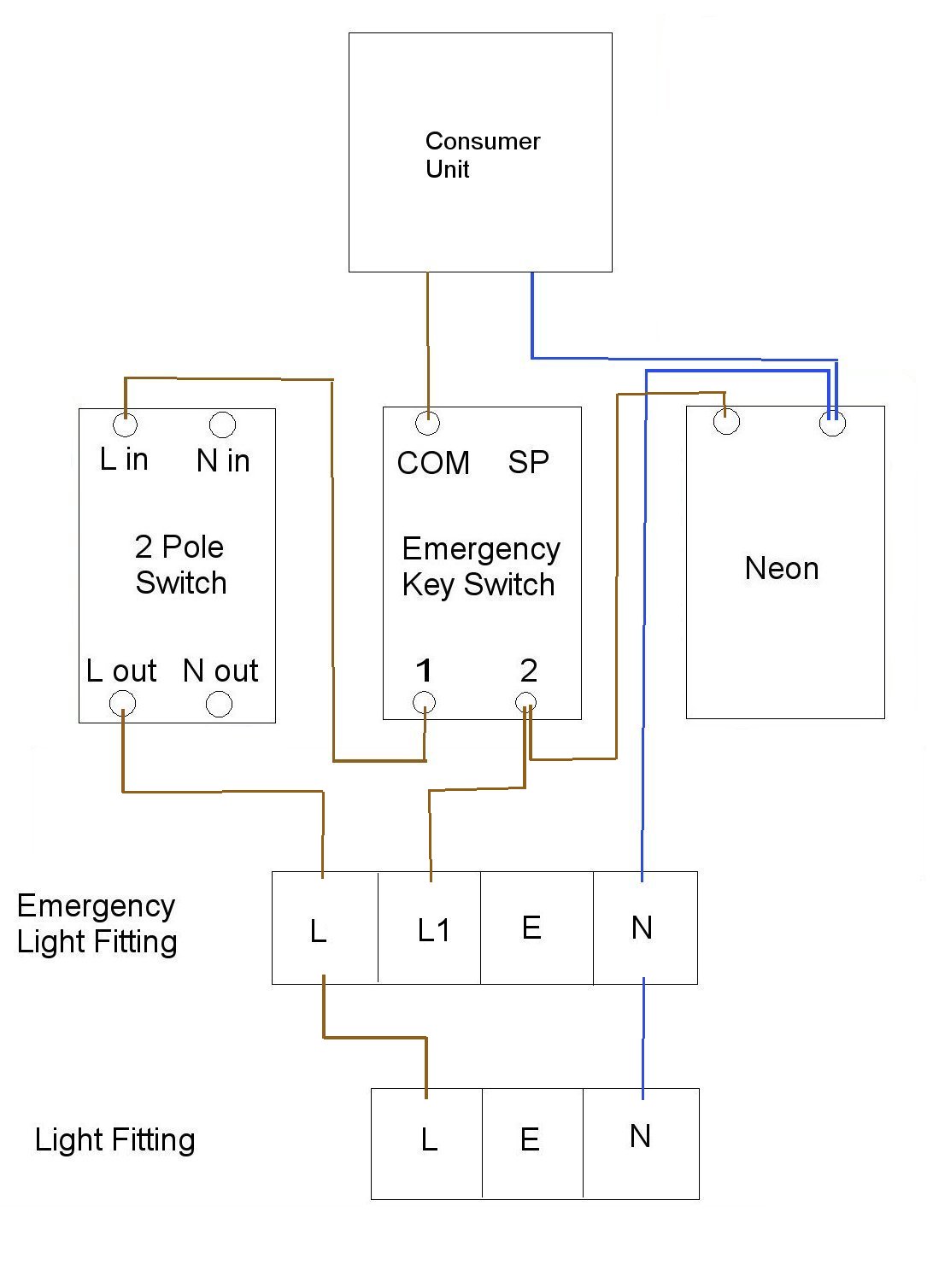 Em key switch wiring.jpg