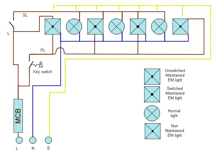 Emergency light basic wiring.jpg