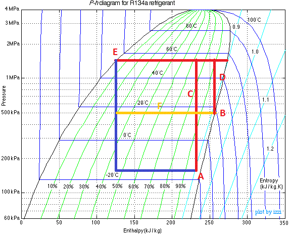 energie refrigerant 2.gif