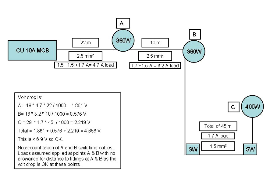 example of VD for three lighting points.jpg