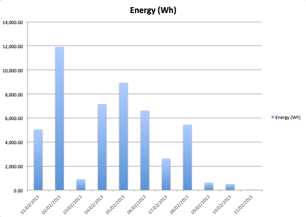 excel_chart.png