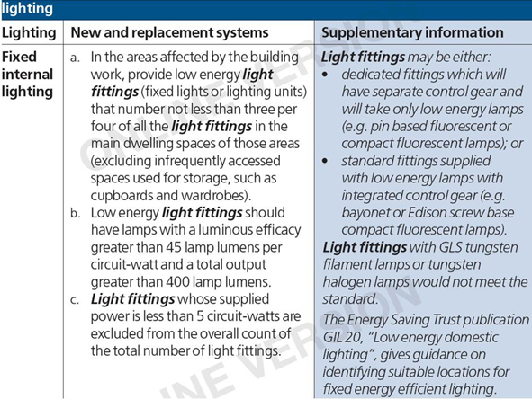 existing lighting.jpg