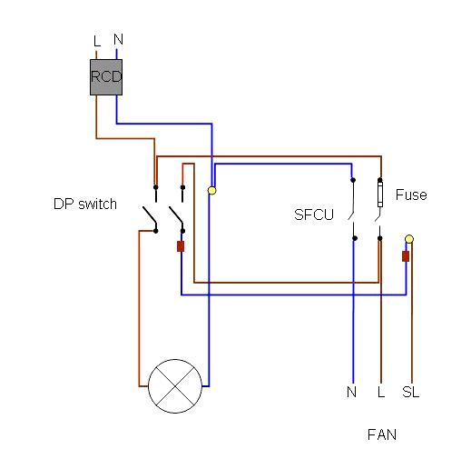 Extract fan and light DP switch and SFCU.jpg