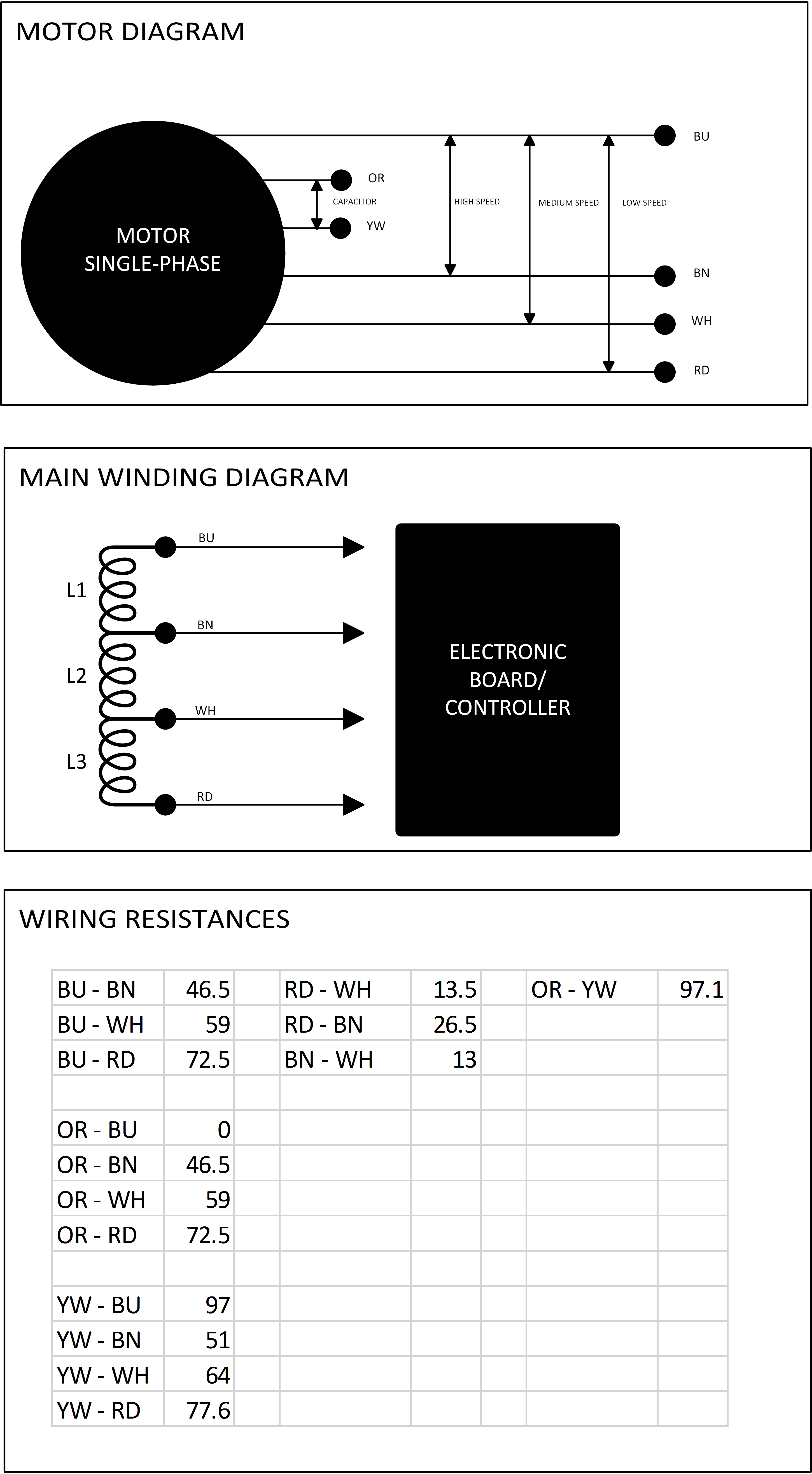 FCU Blower Motor Diagram.png