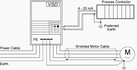 figure-1-power-supply-motor-and-earthing-connections.jpg