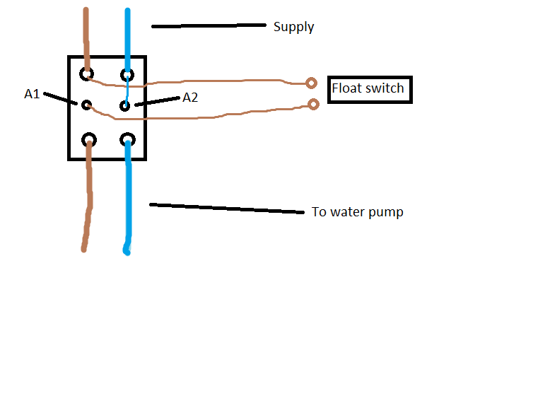Float switch diagram.png