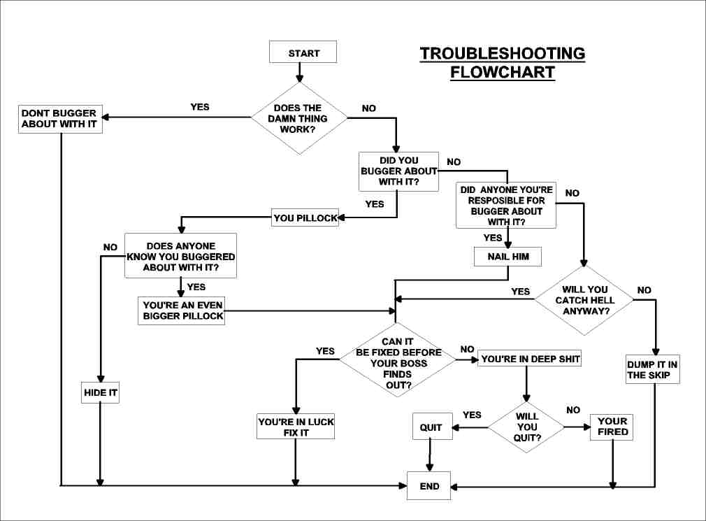 flowchart.jpg